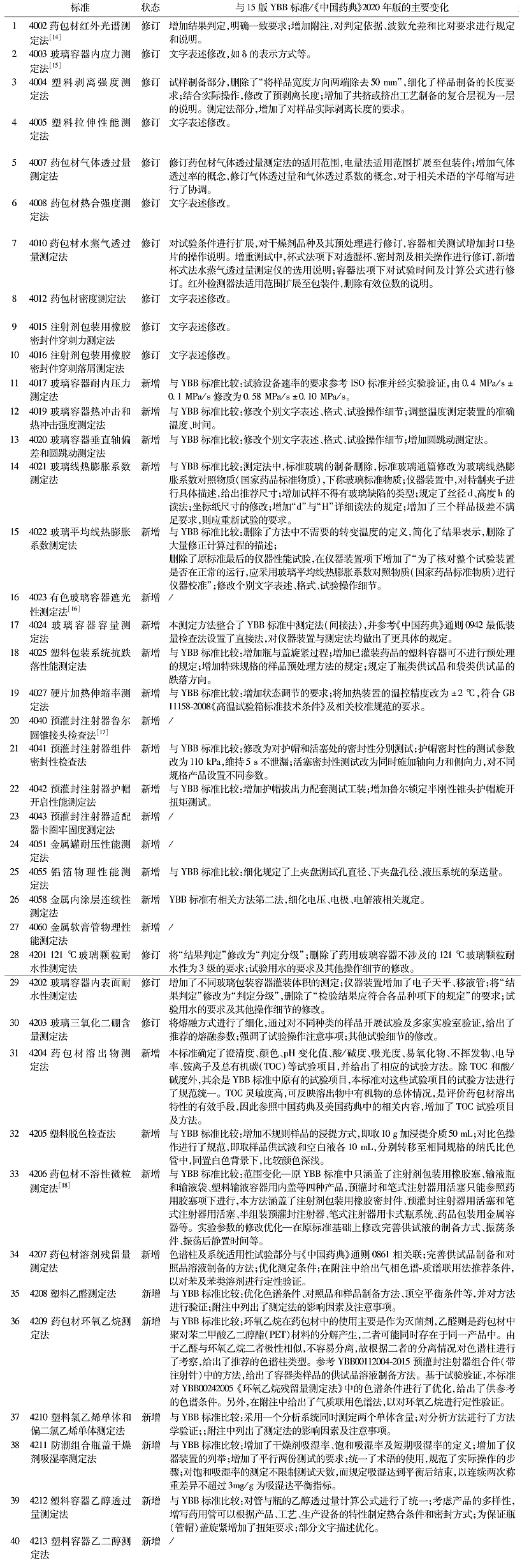 變化1.jpg